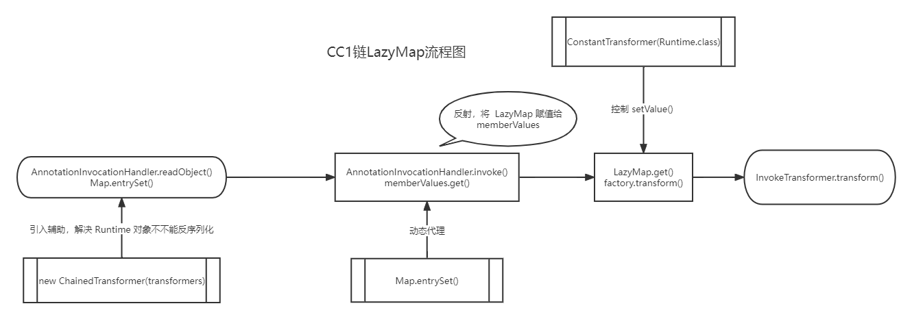 image-20260311170528116
